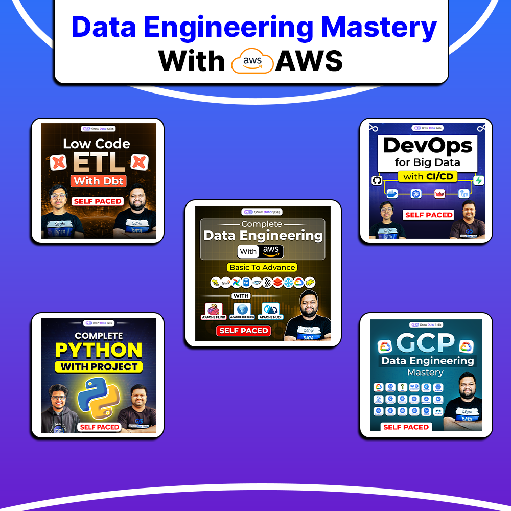 Advanced FullStack Data Bundle