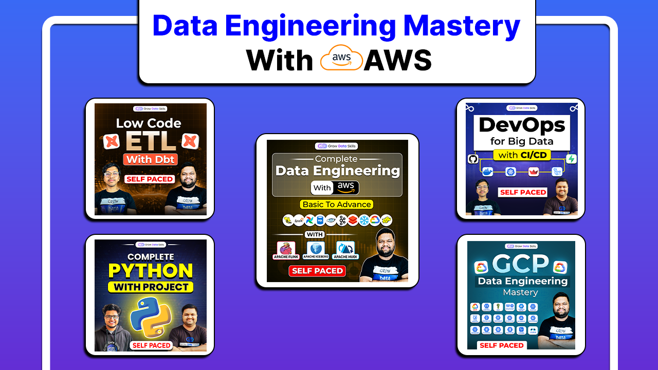 Advanced FullStack Data Bundlee