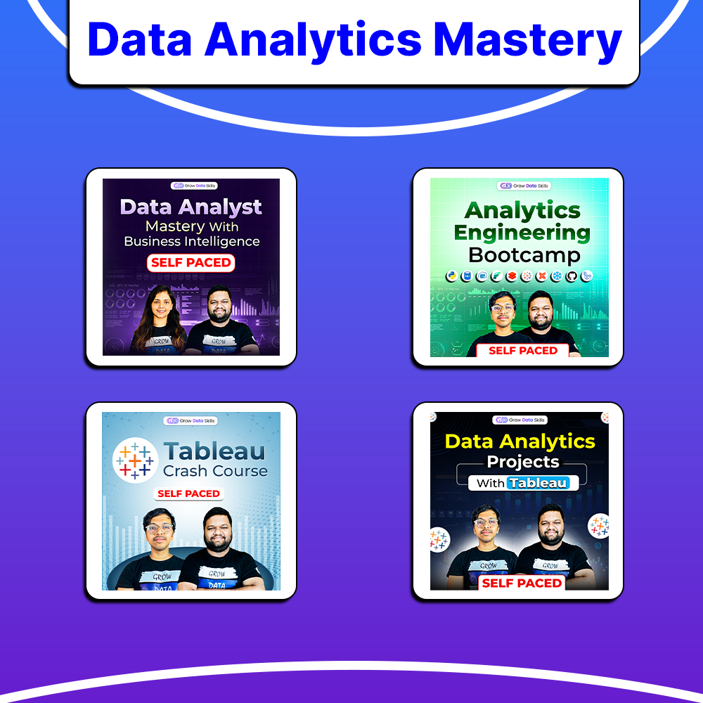 Advanced FullStack Data Bundle