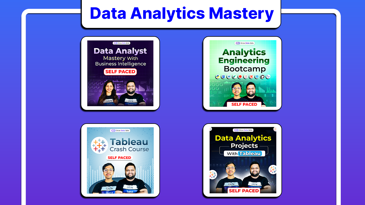 Advanced FullStack Data Bundlee